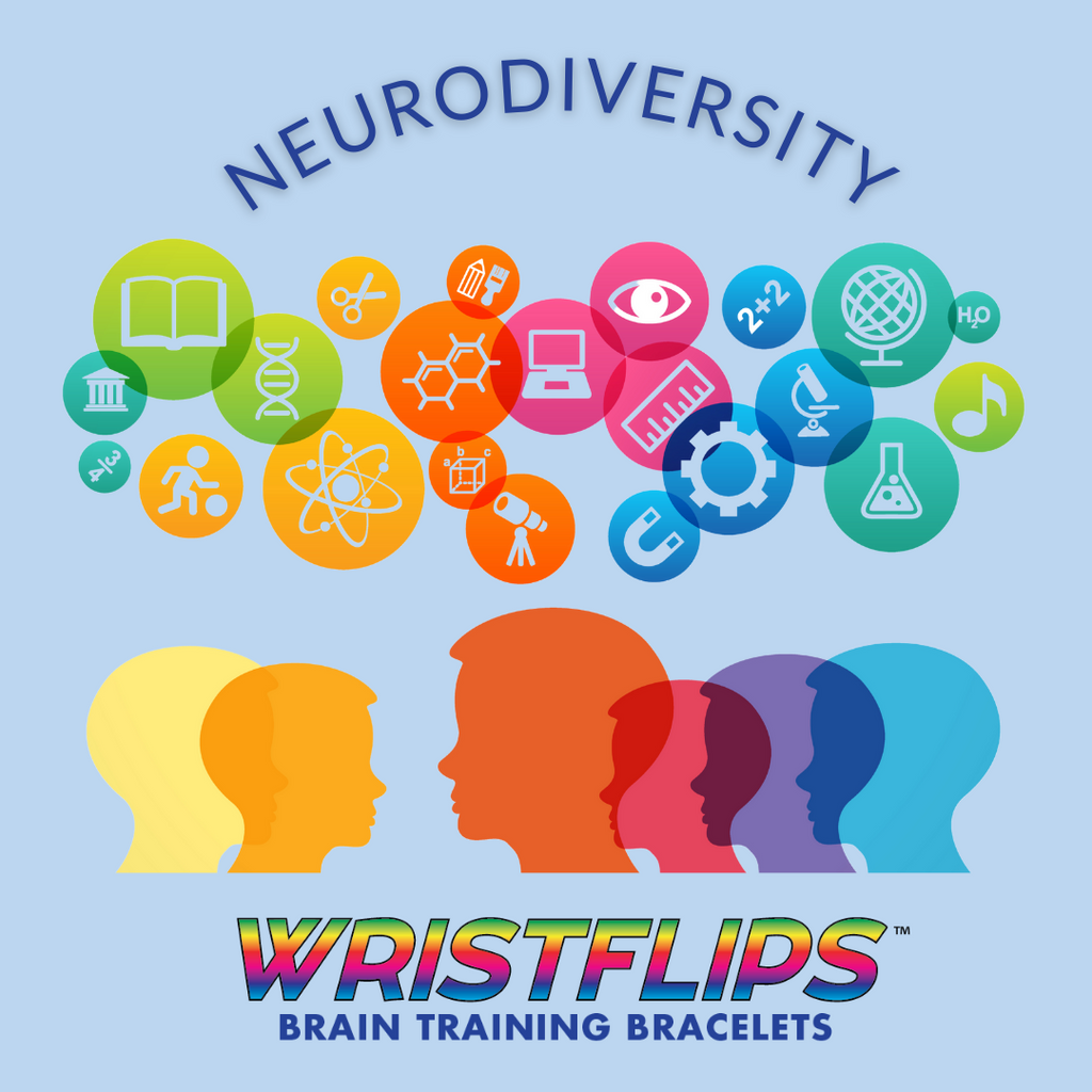 Do you know what neurodiversity is?